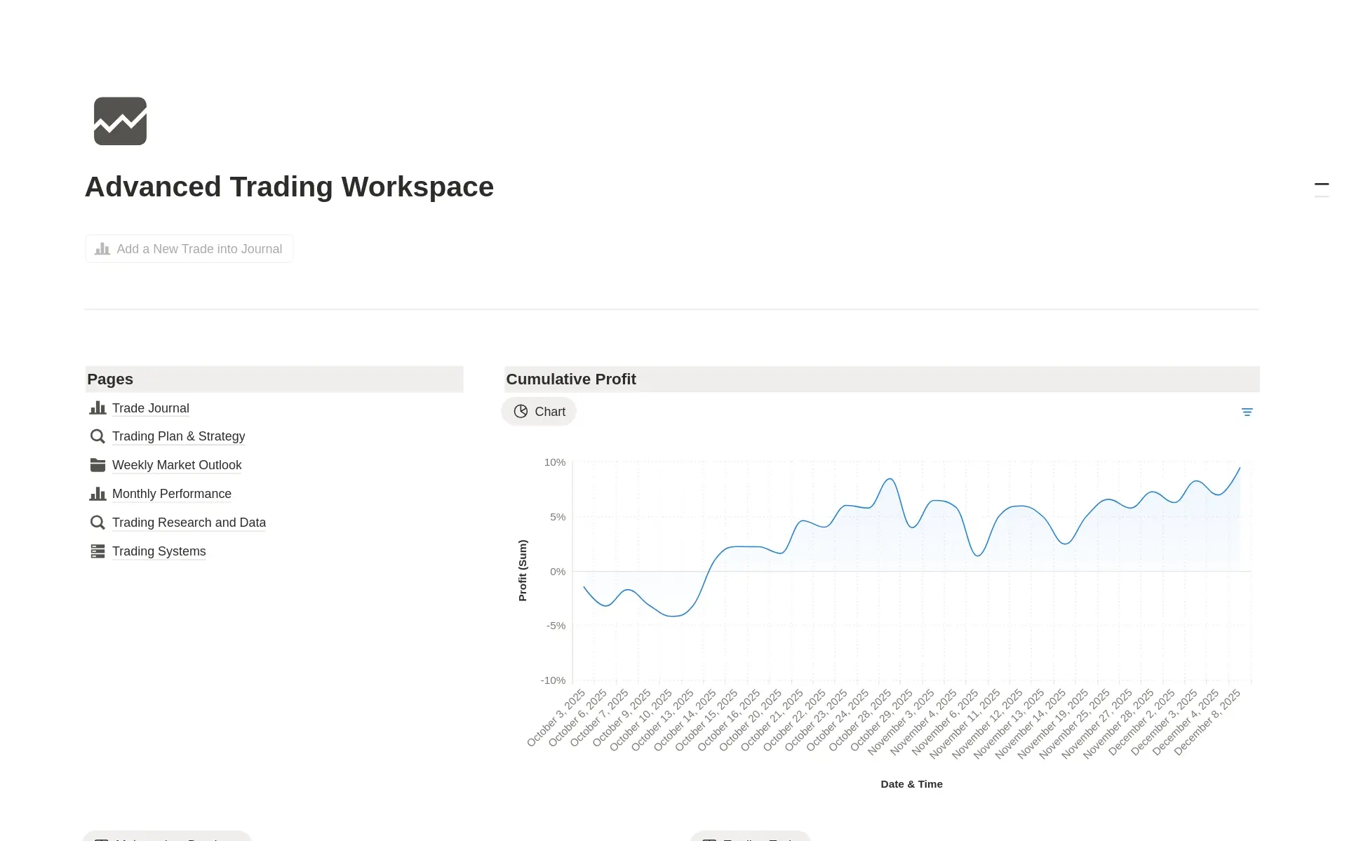 Advanced Trading Workspace Notion template by Ahmed Omaar - desktop preview